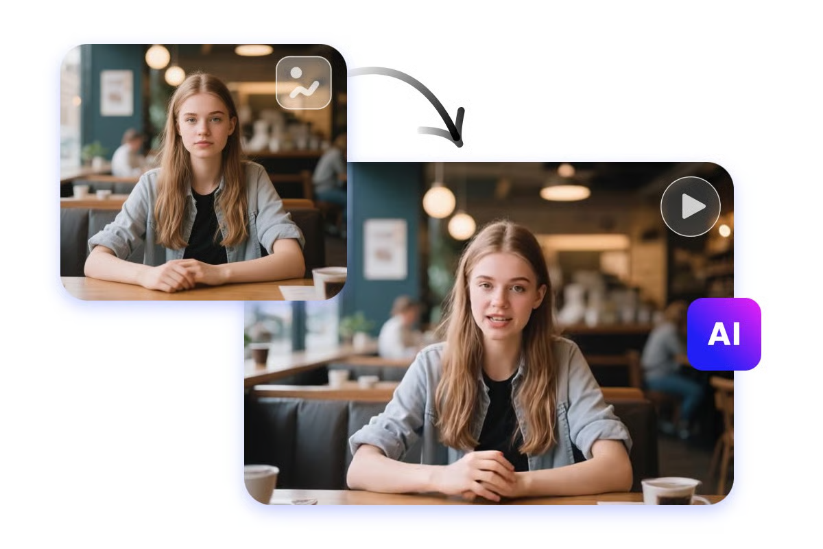Best AI Lip Sync and Photo-to-Video Tools of 2026